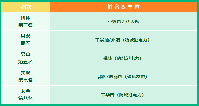 BB���ӣ��й����ٷ���վ